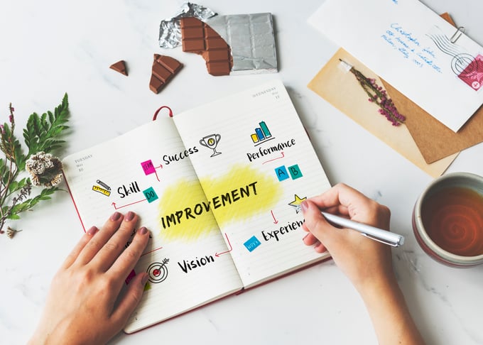 improvement-potential-excellence-diagram-graphic-concept